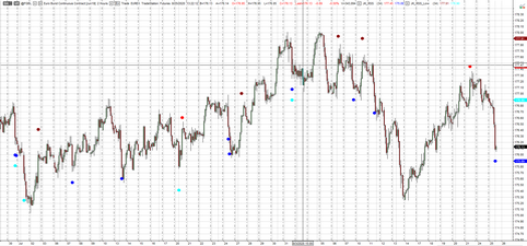 bund sig 25082020.PNG